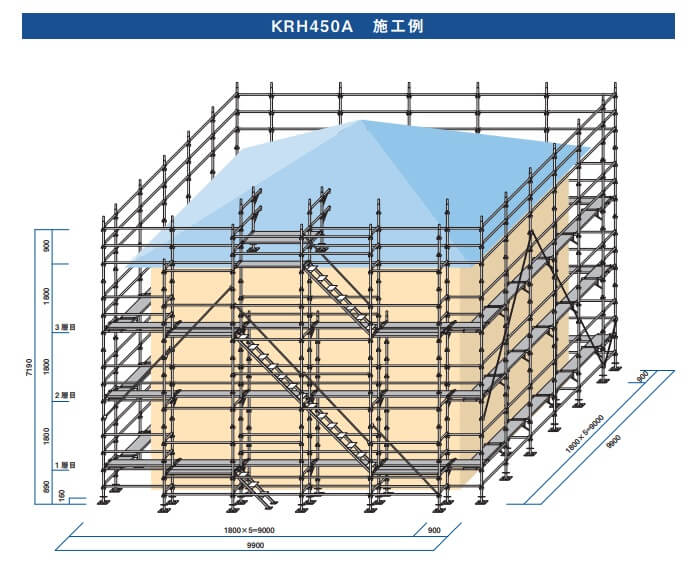 祐建設 / 国産くさび式足場Aタイプ 1棟分セット販売